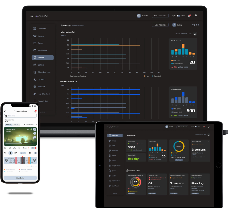 Monitoring options